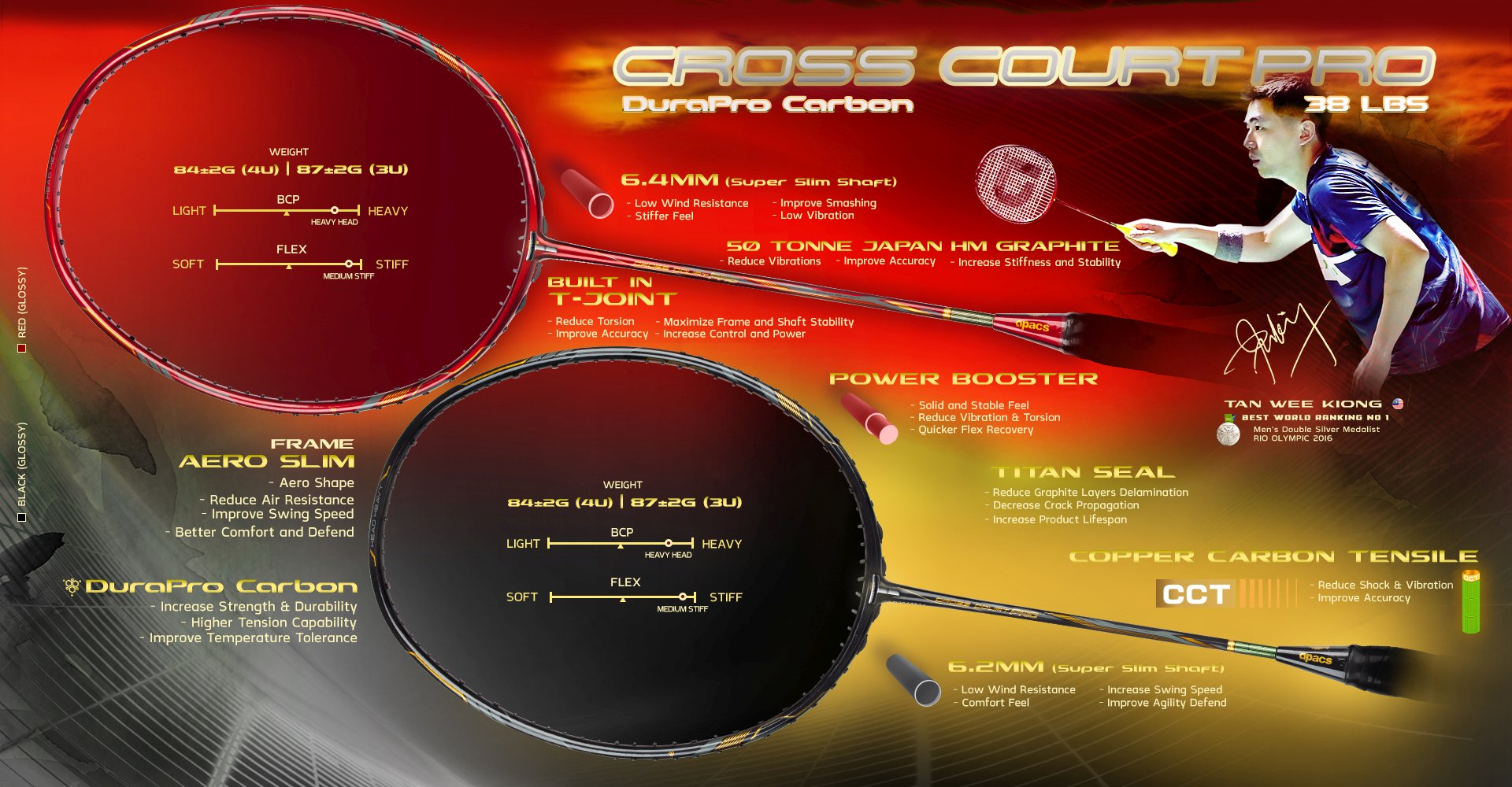 Cross Court Pro DuraPro Carbon