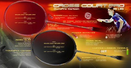 Cross Court Pro DuraPro Carbon